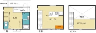 天沼1丁目賃貸テラスハウスの物件間取画像